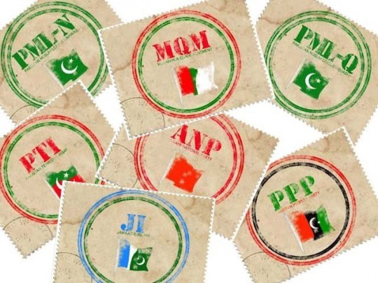 Pakistani Political Parties and their Flags